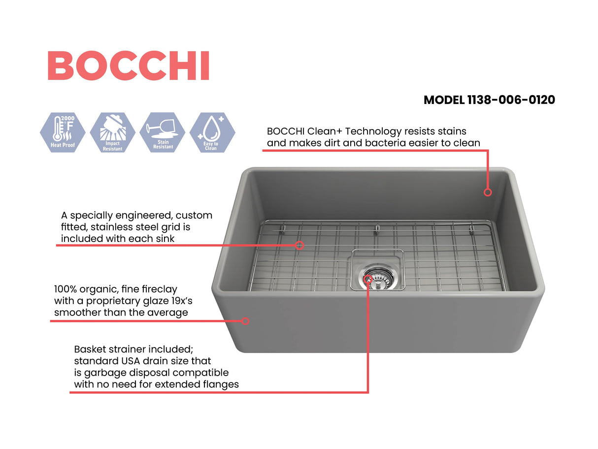 BOCCHI 1138-006-0120 Classico Farmhouse Apron Front Fireclay 30 in. Single Bowl Kitchen Sink with Protective Bottom Grid and Strainer in Matte Gray