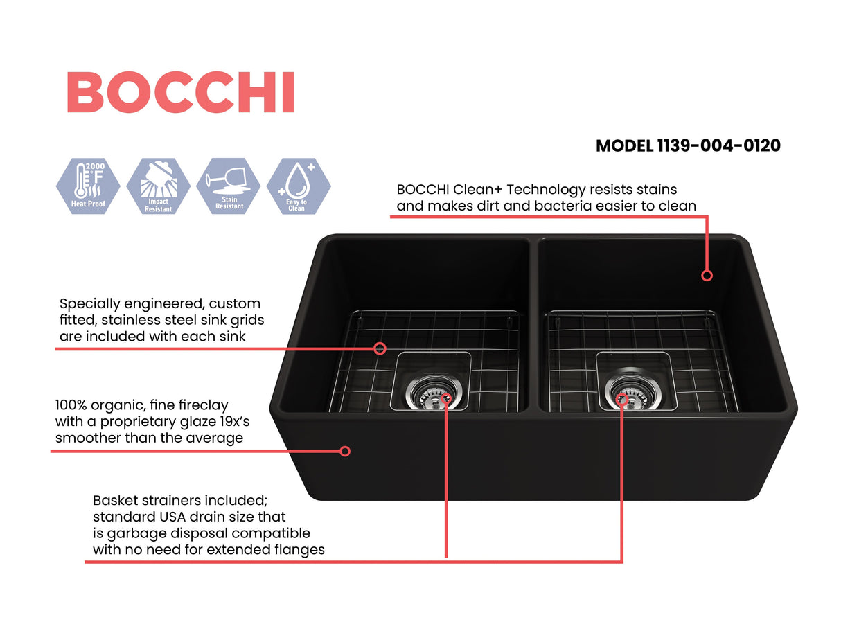 BOCCHI 1139-004-0120 Classico Farmhouse Apron Front Fireclay 33 in. Double Bowl Kitchen Sink with Protective Bottom Grids and Strainers in Matte Black