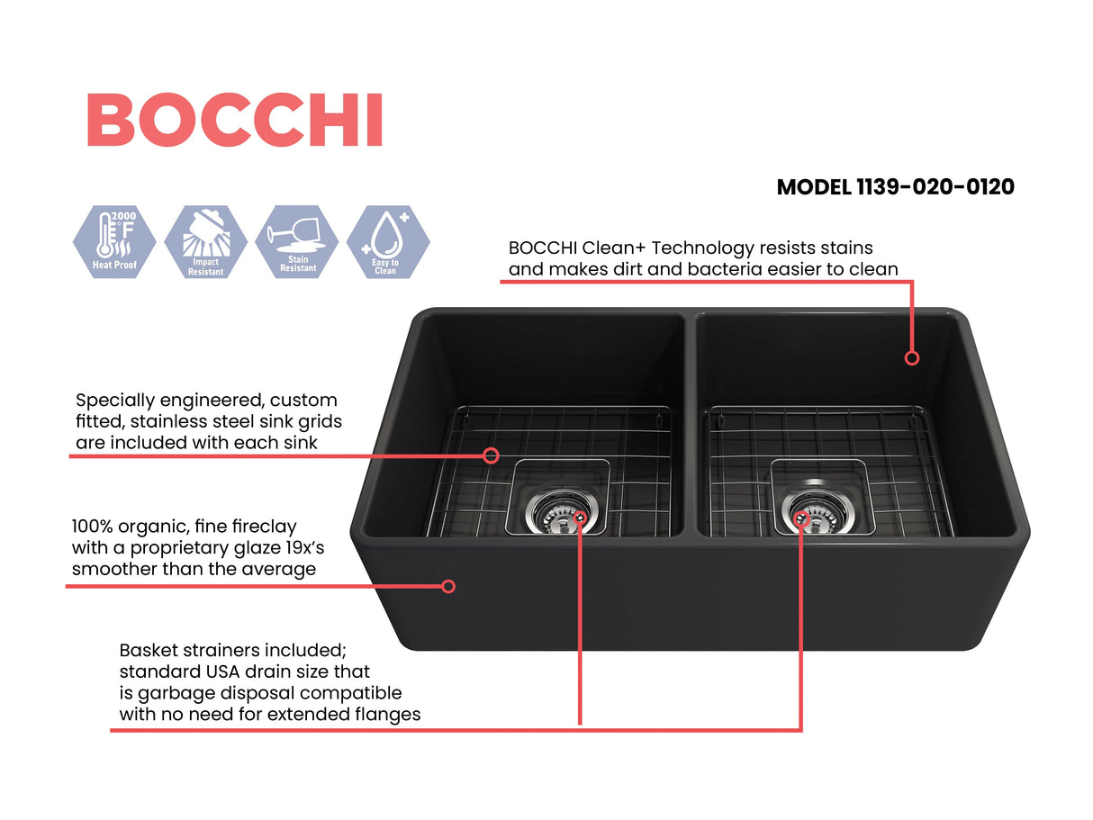 BOCCHI 1139-020-0120 Classico Farmhouse Apron Front Fireclay 33 in. Double Bowl Kitchen Sink with Protective Bottom Grids and Strainers in Matte Dark Gray