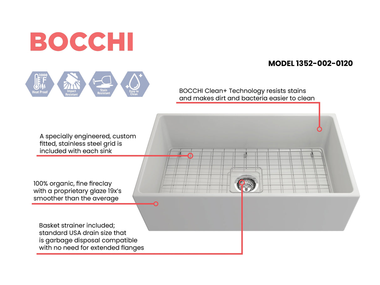 BOCCHI 1352-002-0120 Contempo Apron Front Fireclay 33 in. Single Bowl Kitchen Sink with Protective Bottom Grid and Strainer in White