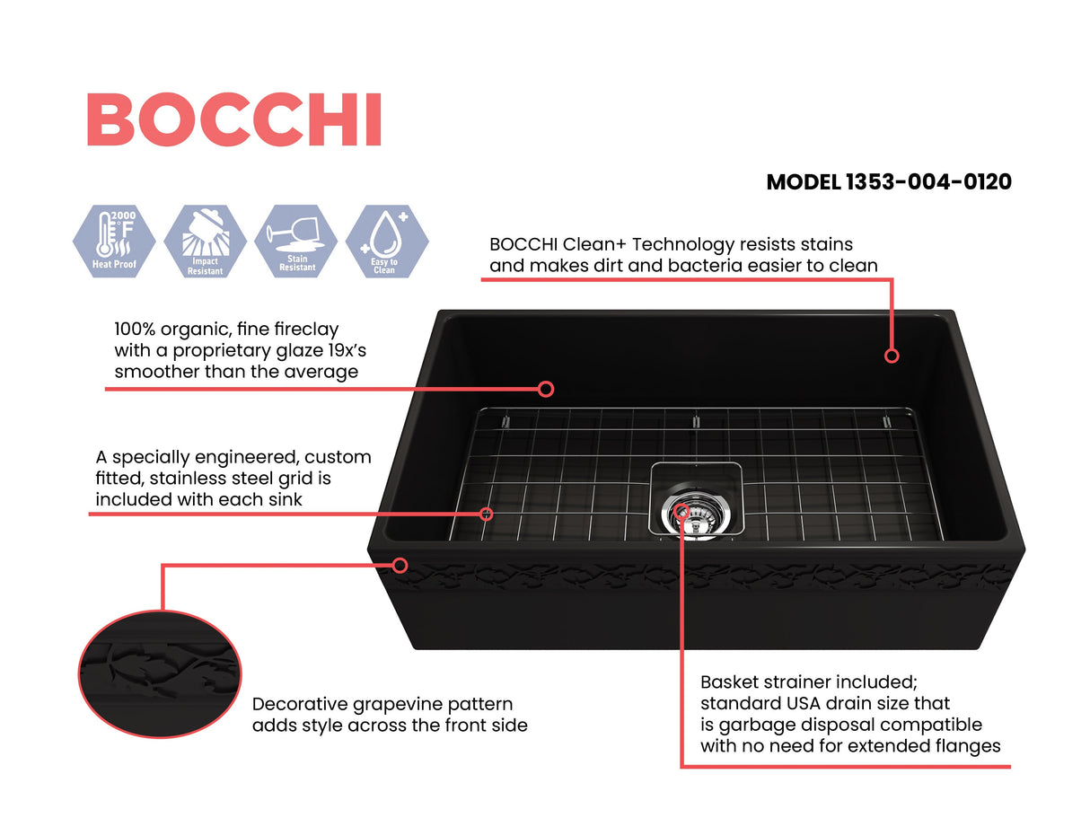 BOCCHI 1353-004-0120 Vigneto Apron Front Fireclay 33 in. Single Bowl Kitchen Sink with Protective Bottom Grid and Strainer in Matte Black