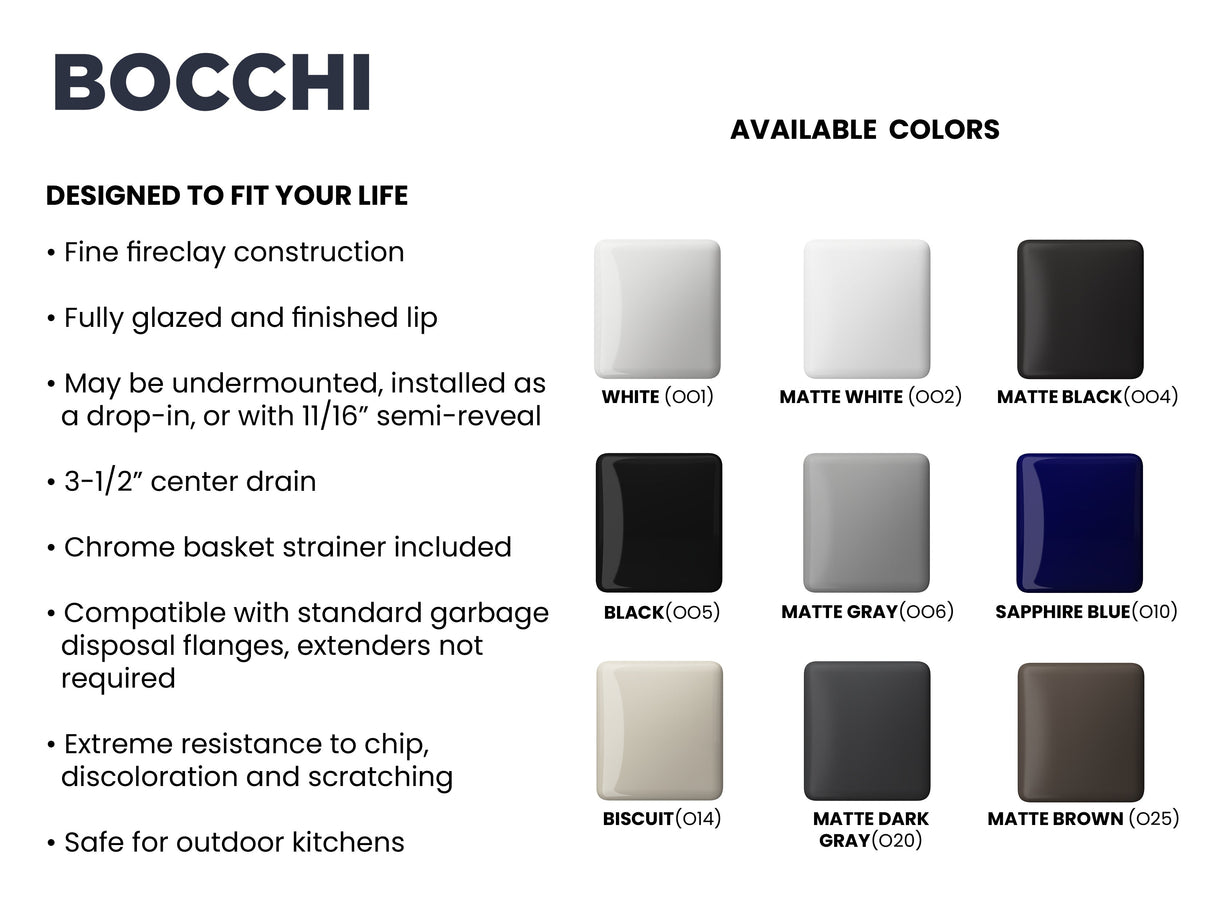 BOCCHI 1360-001-KIT1 Kit: 1360 Sotto Dual-mount Fireclay 27 in. Single Bowl Kitchen Sink with Protective Bottom Grid and Strainer & Workstation Accessories