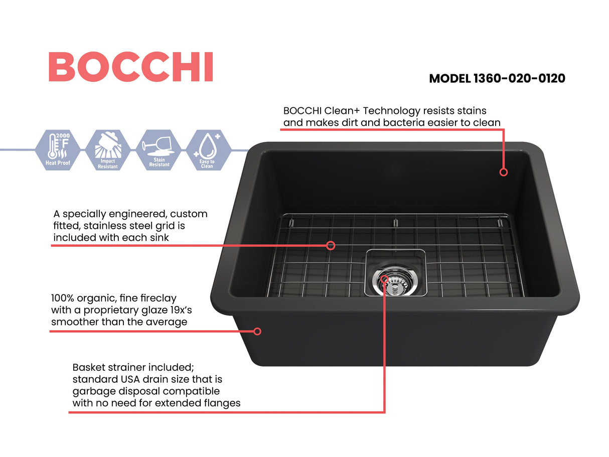 BOCCHI 1360-020-0120 Sotto Dual-mount Fireclay 27 in. Single Bowl Kitchen Sink with Protective Bottom Grid and Strainer in Matte Dark Gray