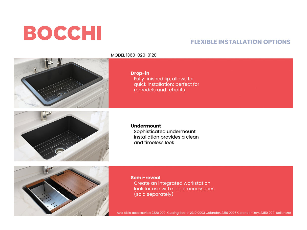 BOCCHI 1360-020-0120 Sotto Dual-mount Fireclay 27 in. Single Bowl Kitchen Sink with Protective Bottom Grid and Strainer in Matte Dark Gray