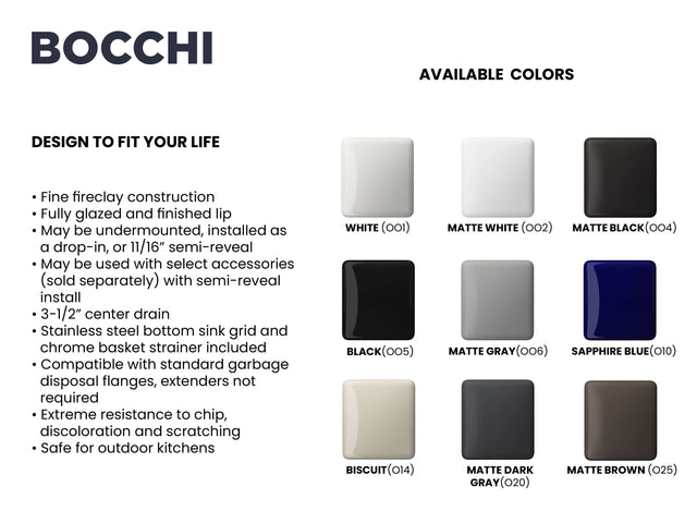 BOCCHI 1362-001-0120 Sotto Dual-mount Fireclay 32 in. Single Bowl Kitchen Sink with Protective Bottom Grid and Strainer in White