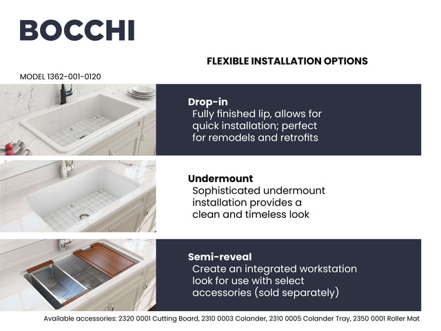 BOCCHI 1362-001-0120 Sotto Dual-mount Fireclay 32 in. Single Bowl Kitchen Sink with Protective Bottom Grid and Strainer in White