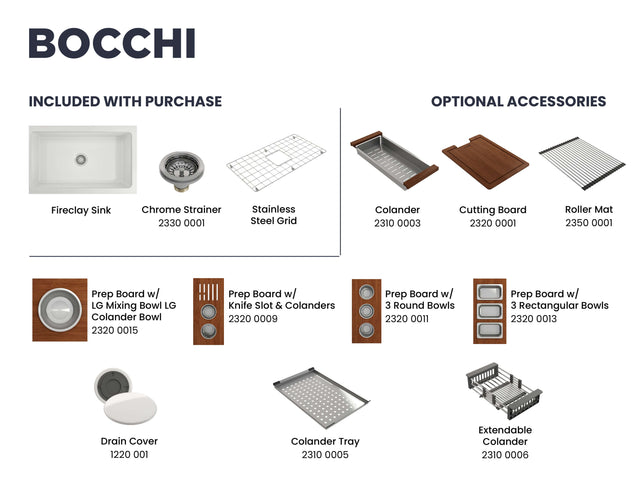 BOCCHI 1362-001-0120 Sotto Dual-mount Fireclay 32 in. Single Bowl Kitchen Sink with Protective Bottom Grid and Strainer in White