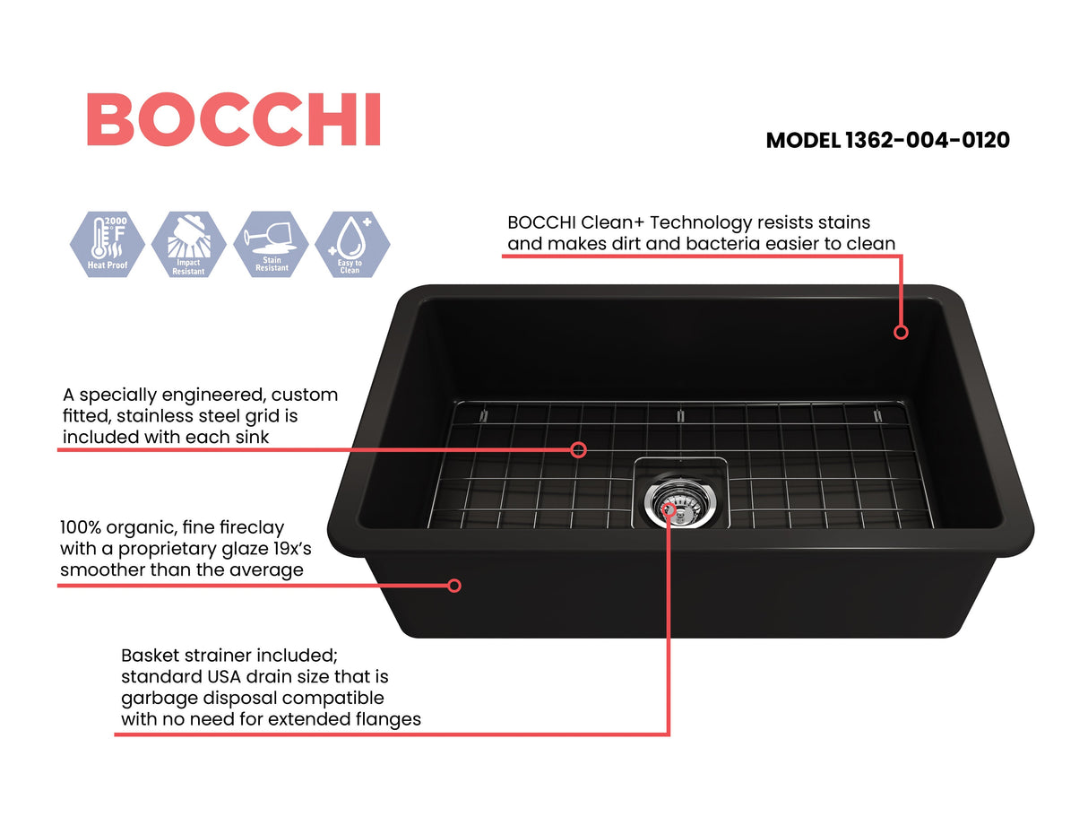 BOCCHI 1362-004-0120 Sotto Dual-mount Fireclay 32 in. Single Bowl Kitchen Sink with Protective Bottom Grid and Strainer in Matte Black