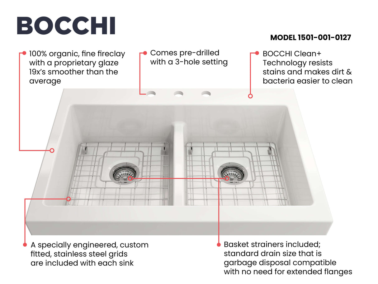 BOCCHI 1501-001-0127 Nuova Apron Front Drop-In Fireclay 34 in. 50/50 Double Bowl Kitchen Sink with Protective Bottom Grids and Strainers in White