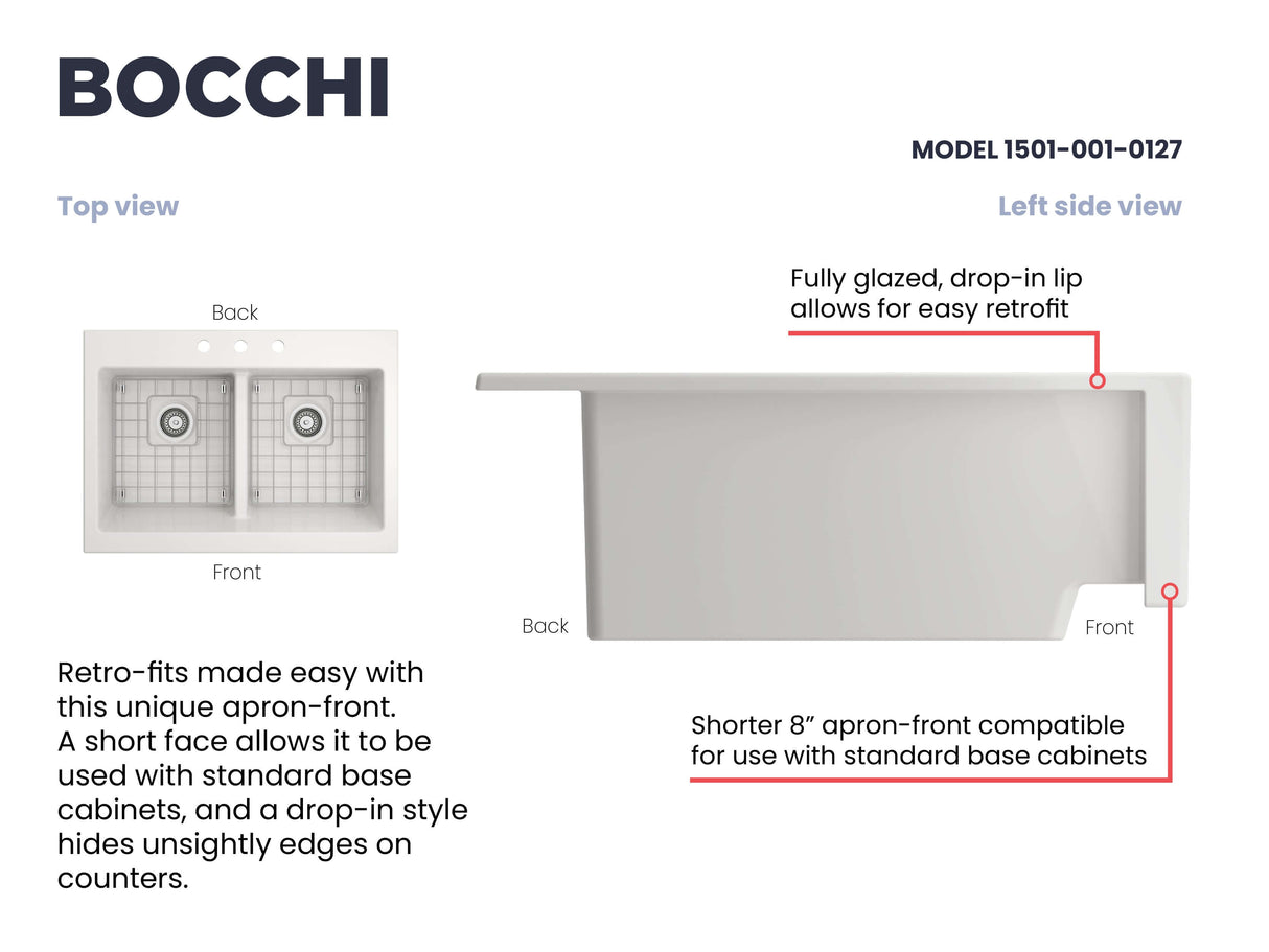 BOCCHI 1501-001-0127 Nuova Apron Front Drop-In Fireclay 34 in. 50/50 Double Bowl Kitchen Sink with Protective Bottom Grids and Strainers in White