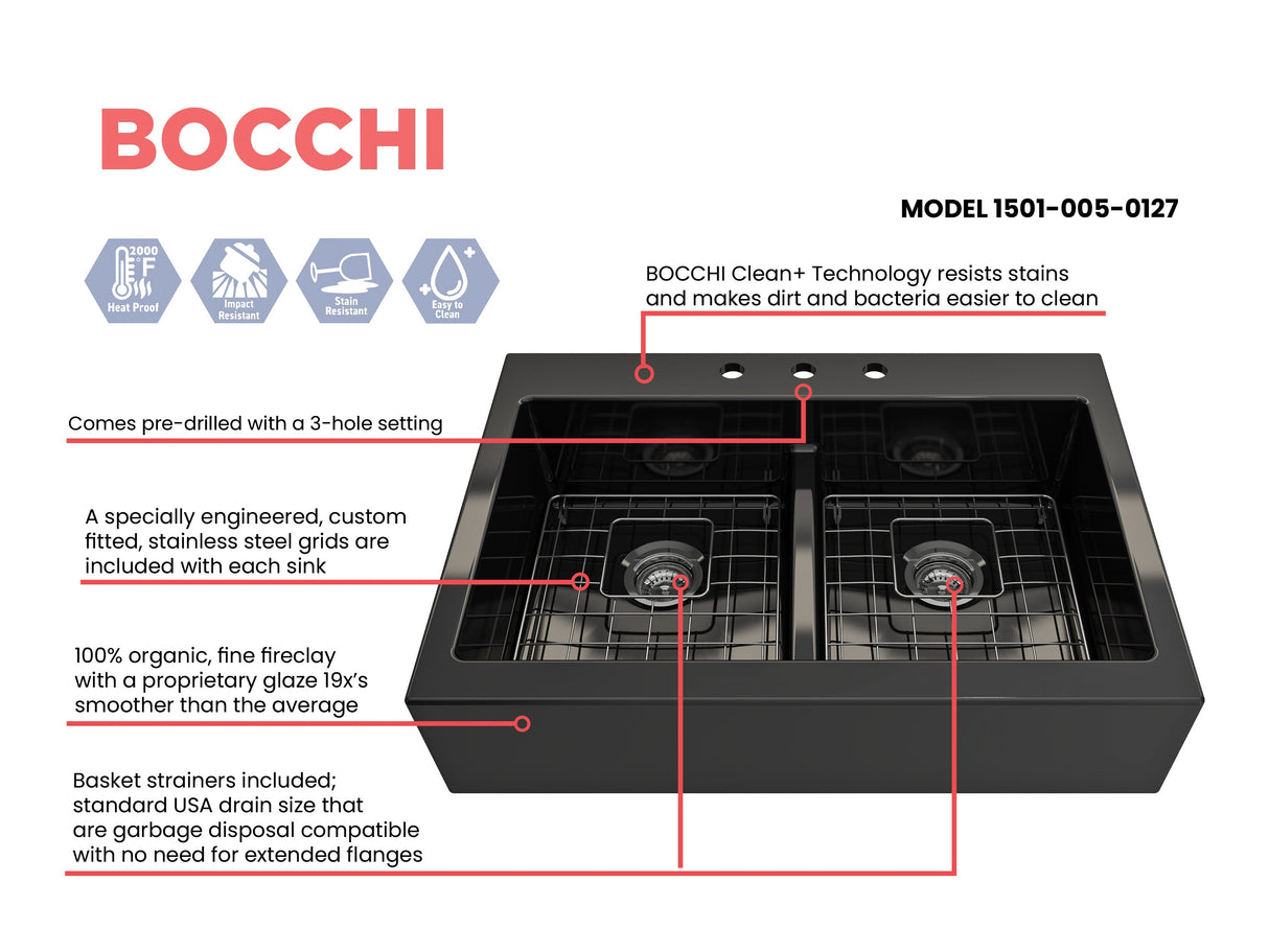 BOCCHI 1501-005-0127 Nuova Apron Front Drop-In Fireclay 34 in. 50/50 Double Bowl Kitchen Sink with Protective Bottom Grids and Strainers in Black
