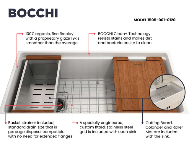 BOCCHI 1505-001-0120 Contempo Step-Rim Apron Front Fireclay 36 in. Single Bowl Kitchen Sink with Integrated Work Station & Accessories in White