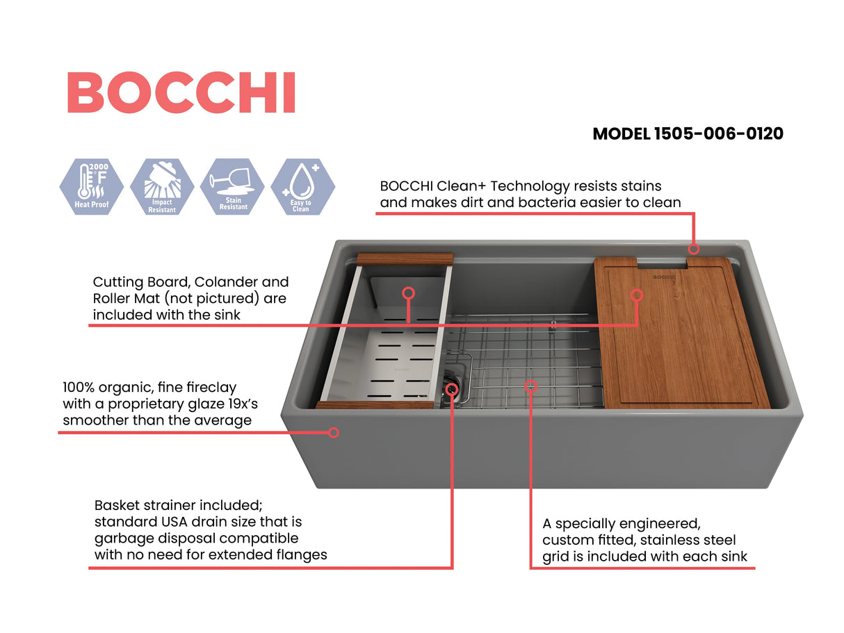 BOCCHI 1505-006-0120 Contempo Step-Rim Apron Front Fireclay 36 in. Single Bowl Kitchen Sink with Integrated Work Station & Accessories in Matte Gray