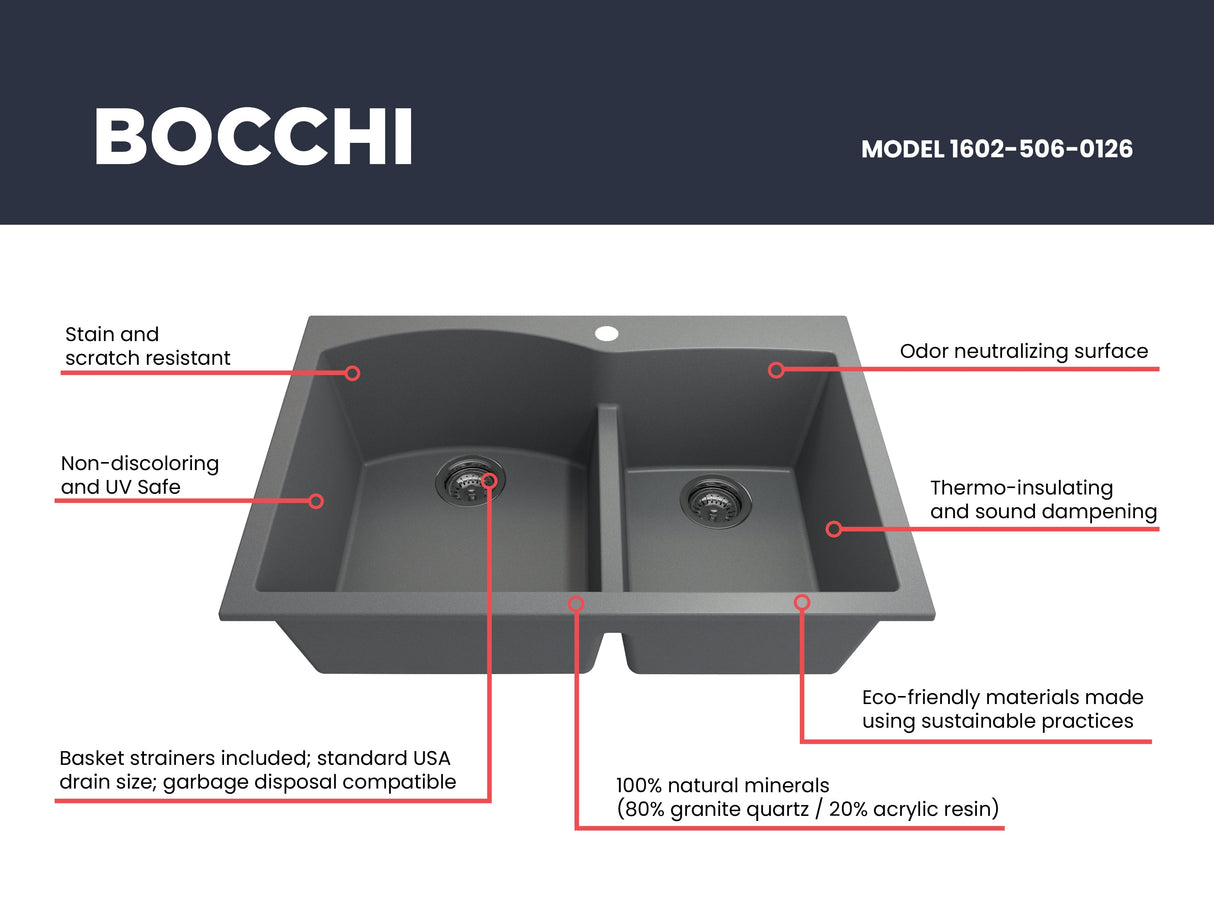 BOCCHI 1602-506-0126 Campino Duo Dual Mount Granite Composite 33 in. 60/40 Double Bowl Kitchen Sink with Strainers in Concrete Gray