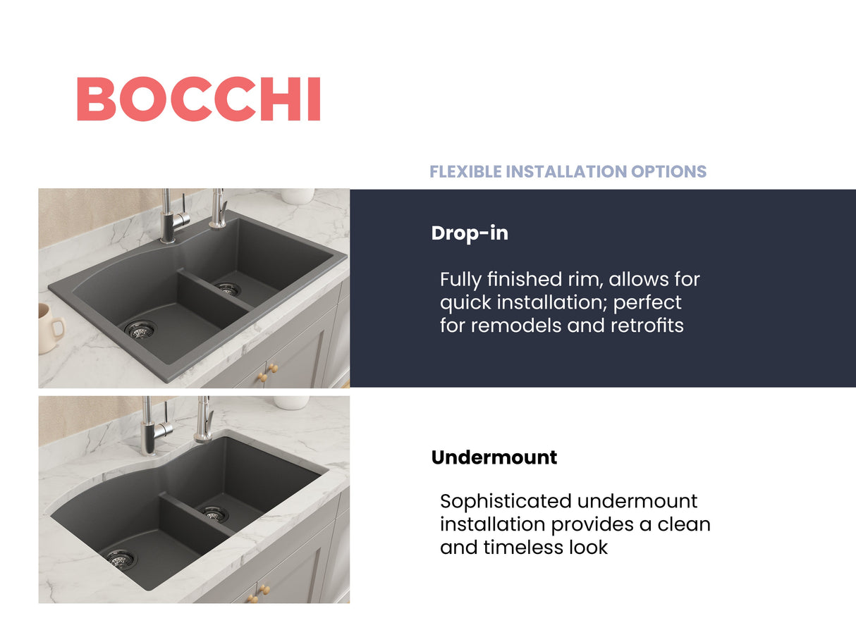 BOCCHI 1602-506-0126 Campino Duo Dual Mount Granite Composite 33 in. 60/40 Double Bowl Kitchen Sink with Strainers in Concrete Gray