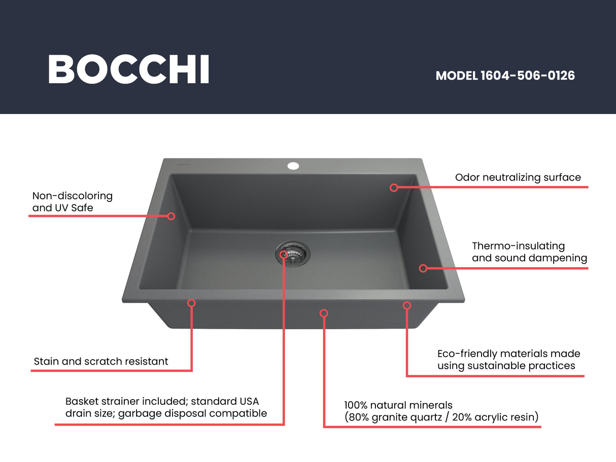 BOCCHI 1604-506-0126 Campino Uno Dual Mount Granite Composite 33 in. Single Bowl Kitchen Sink with Strainer in Concrete Gray