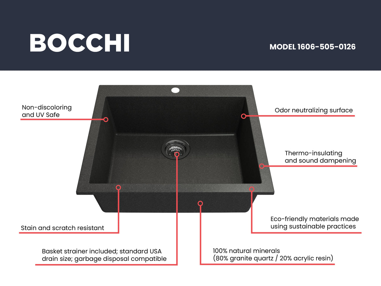 BOCCHI 1606-505-0126 Campino Uno Dual Mount Granite Composite 24 in. Single Bowl Kitchen Sink with Strainer in Metallic Black