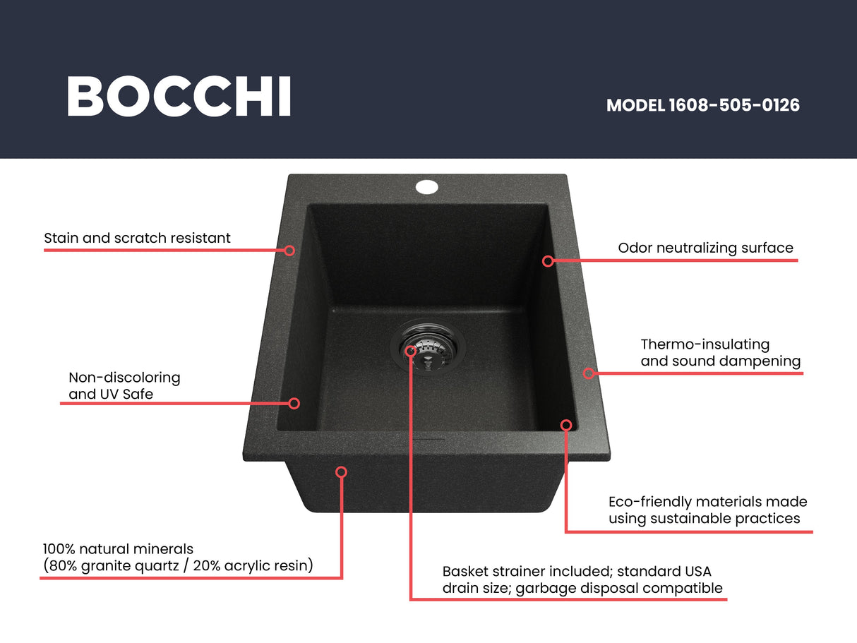 BOCCHI 1608-505-0126 Campino Uno Dual Mount Granite Composite 16 in. Single Bowl Bar Sink with Strainer in Metallic Black