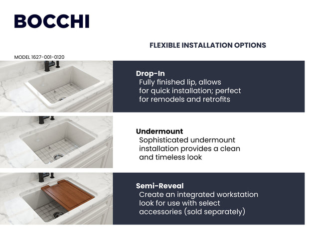 BOCCHI 1627-001-0120 Sotto Dual-Mount Fireclay 24 in. Single Bowl Kitchen Sink with Protective Bottom Grid and Strainer in White