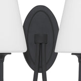 Juno 2 Light Black Forged Sconce JUN-10322-BF