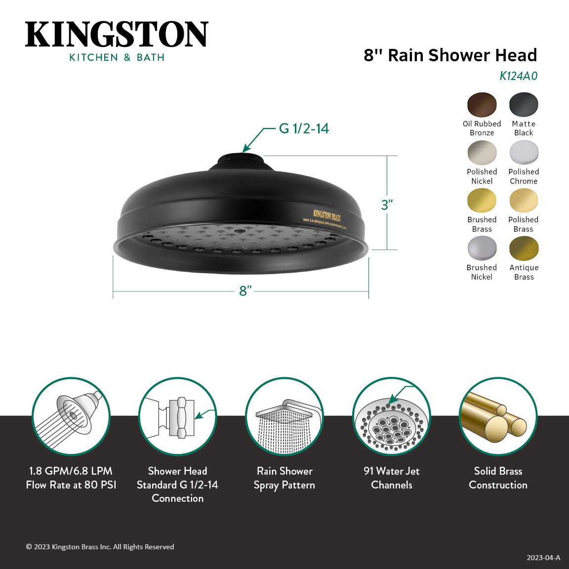 Victorian K124A0 8-Inch Brass Shower Head, Matte Black