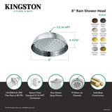 Victorian K124A8 8-Inch Brass Shower Head, Brushed Nickel