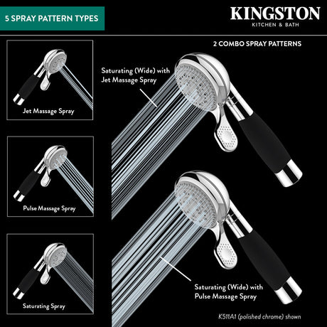 Kaiser K511A0 5-Function Hand Shower, Matte Black