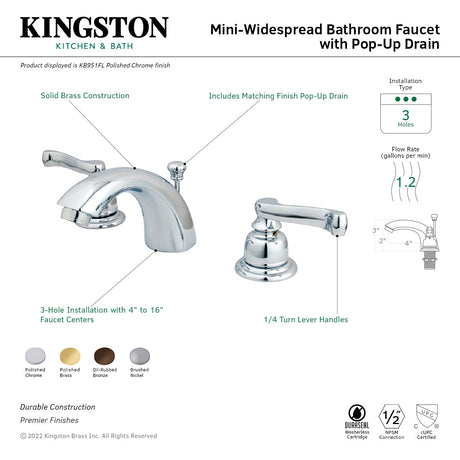 Royale KB952FL Two-Handle 3-Hole Deck Mount Mini-Widespread Bathroom Faucet with Plastic Pop-Up, Polished Brass