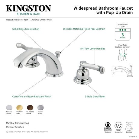 Magellan KB968FL Two-Handle 3-Hole Deck Mount Widespread Bathroom Faucet with Plastic Pop-Up, Brushed Nickel