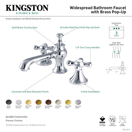 Vintage KC7062AX Two-Handle 3-Hole Deck Mount Widespread Bathroom Faucet with Brass Pop-Up, Polished Brass