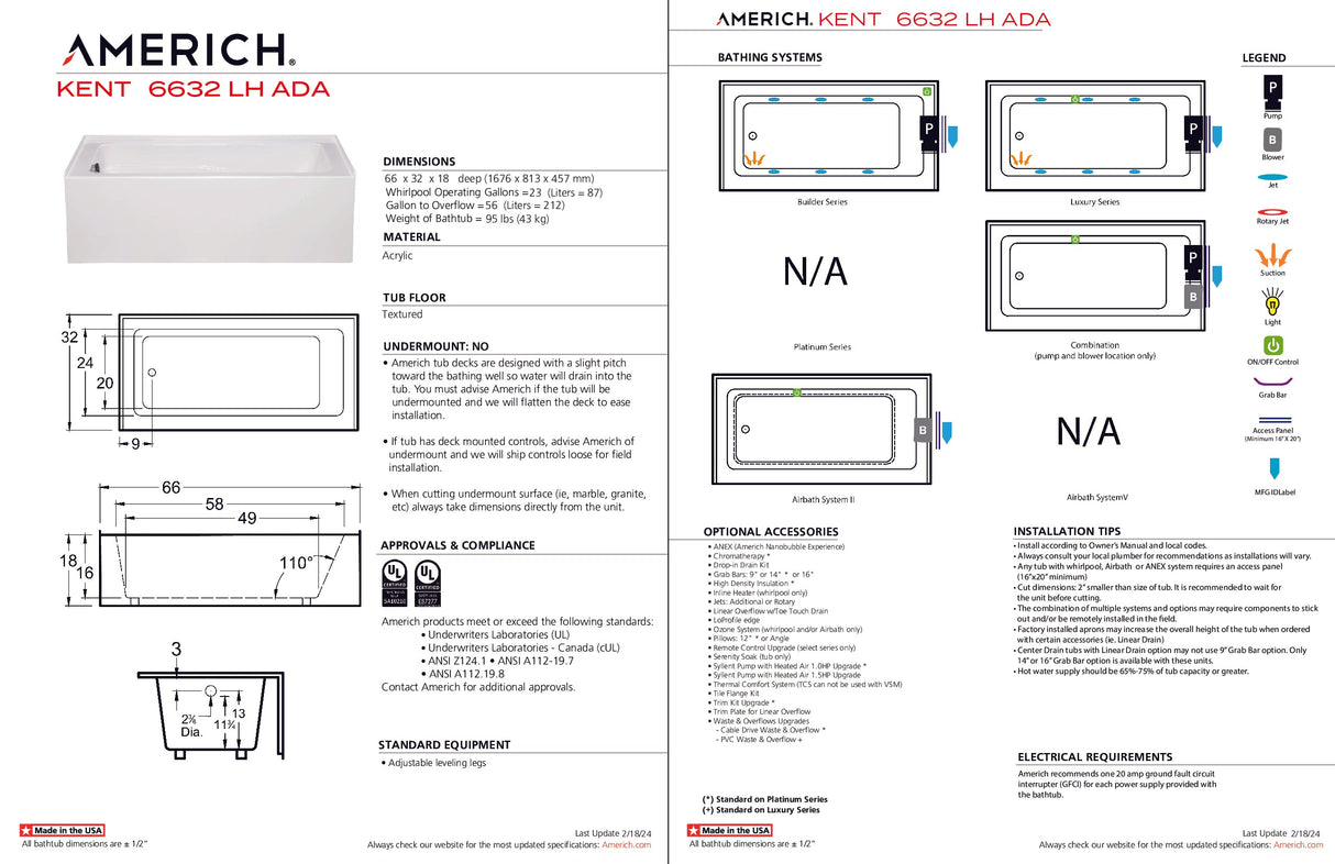 Americh KN6632ADATLA5WH Kent 6632 ADA Left Hand - Tub Only / Airbath 5 - White