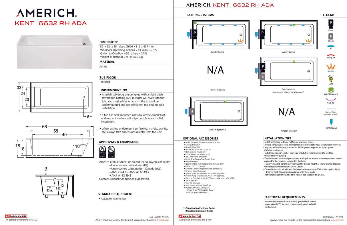 Americh KN6632ADATRA5WH Kent 6632 ADA Right Hand - Tub Only / Airbath 5 - White