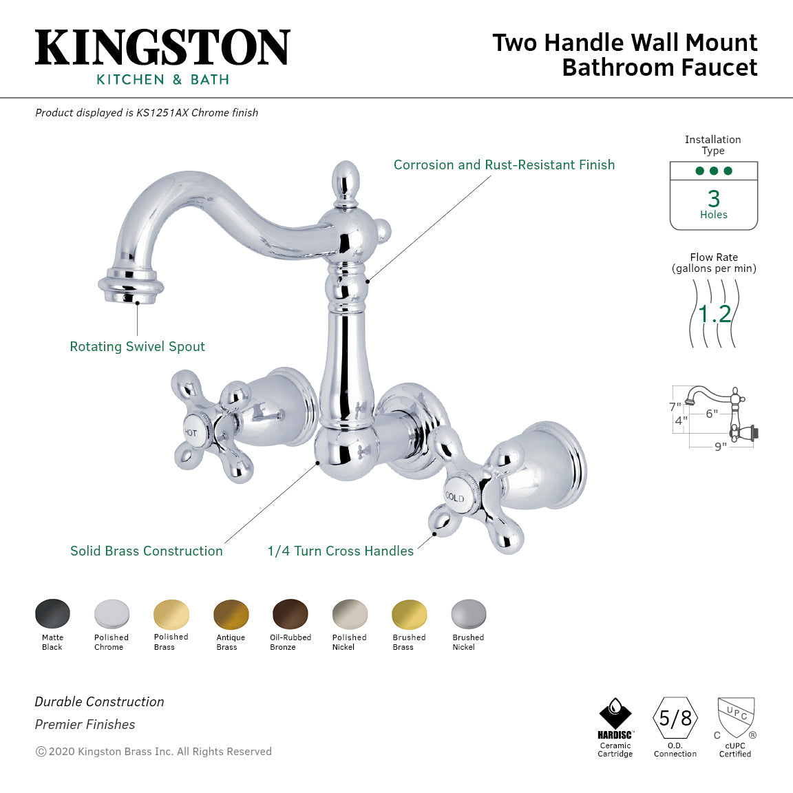 Heritage KS1253AX Two-Handle 3-Hole Wall Mount Bathroom Faucet, Antique Brass