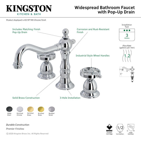 Belknap KS1970RX Two-Handle 3-Hole Deck Mount Widespread Bathroom Faucet with Brass Pop-Up, Matte Black