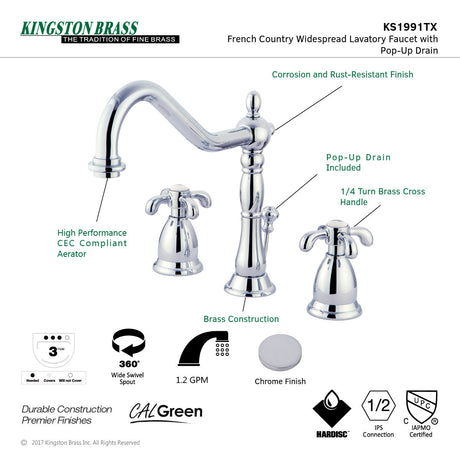 French Country KS1991TX Two-Handle 3-Hole Deck Mount Widespread Bathroom Faucet with Brass Pop-Up, Polished Chrome