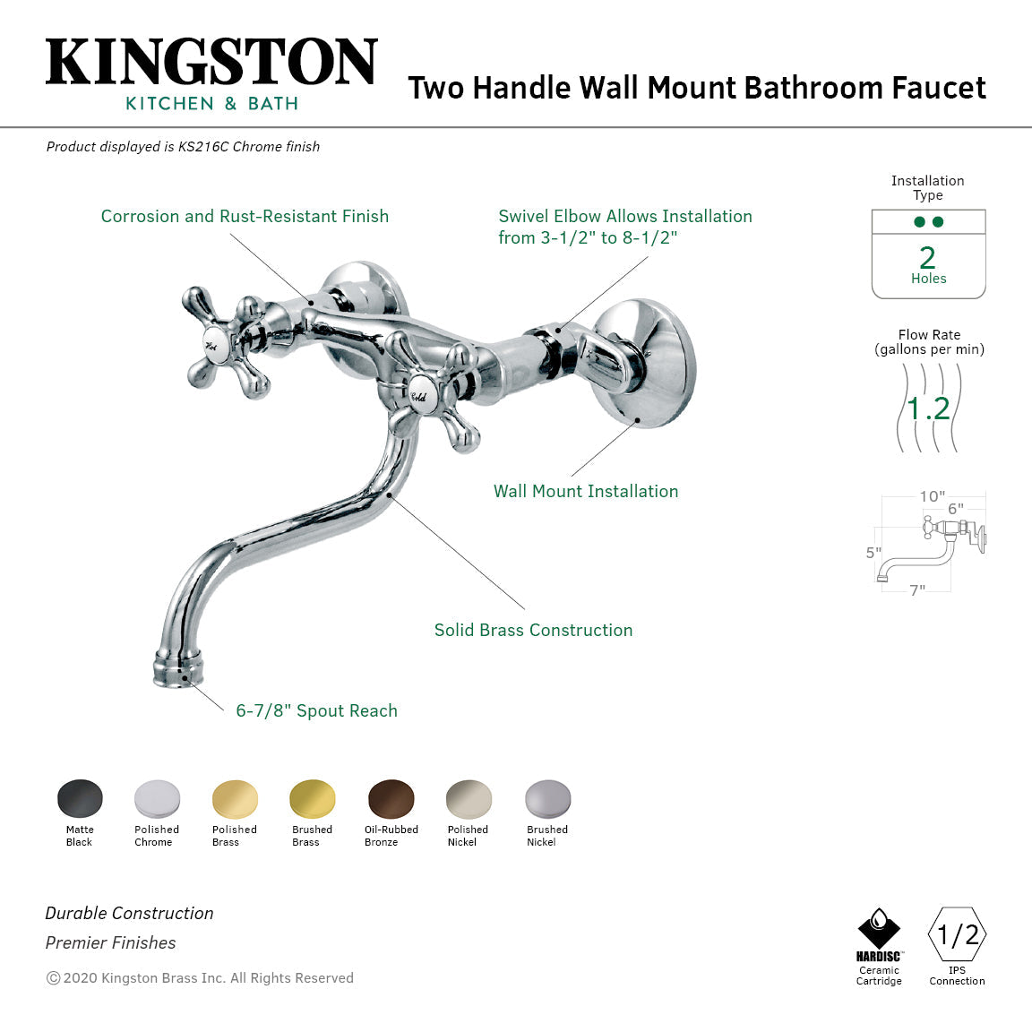 Kingston KS216PB Two-Handle 2-Hole Wall Mount Bathroom Faucet, Polished Brass