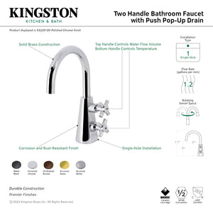 Constantine KS2290DX Two-Handle 1-Hole Deck Mount Bathroom Faucet with Push Pop-Up, Matte Black