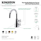 Constantine KS2295DX Two-Handle 1-Hole Deck Mount Bathroom Faucet with Push Pop-Up, Oil Rubbed Bronze