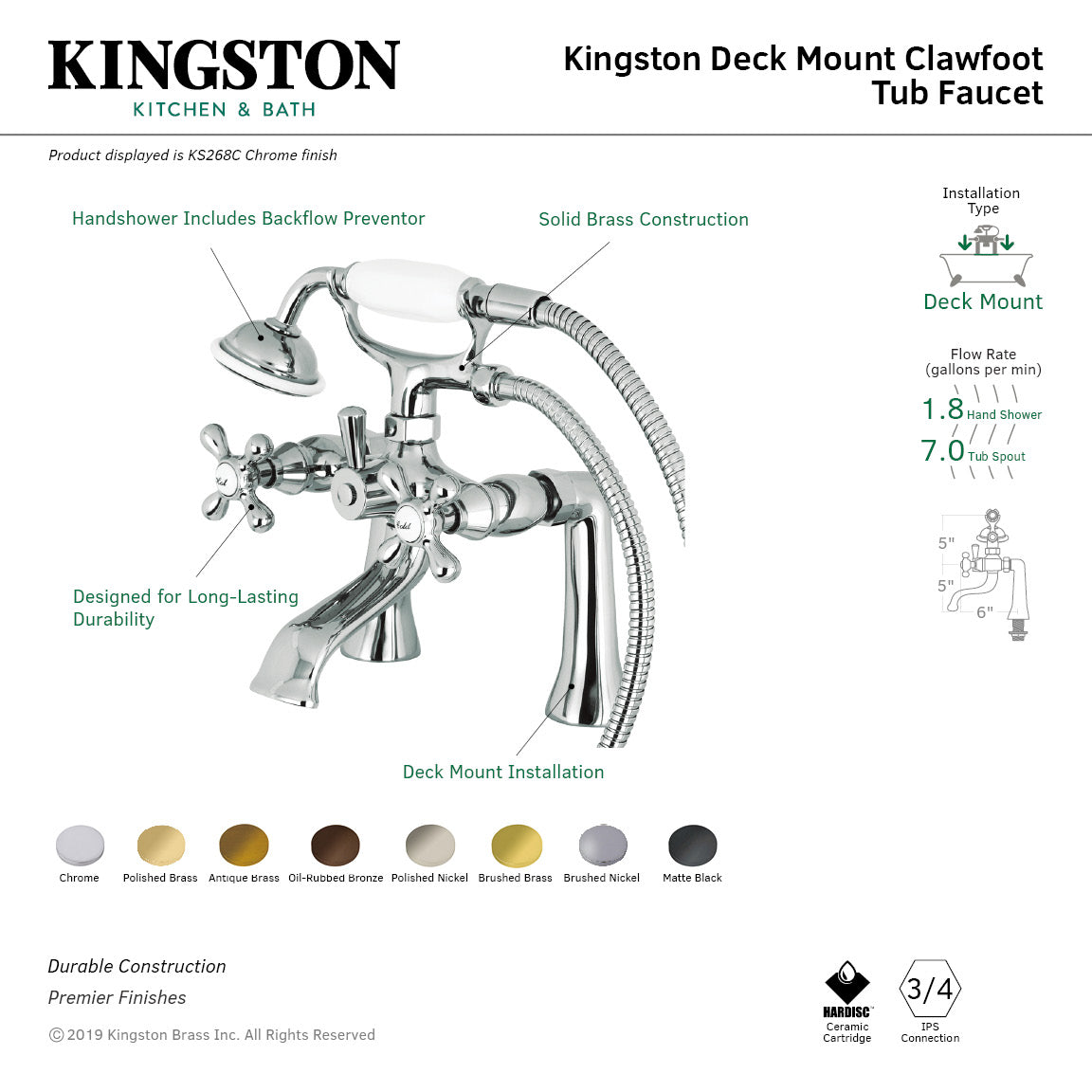 Kingston KS268C Three-Handle 2-Hole Deck Mount Clawfoot Tub Faucet with Hand Shower, Polished Chrome