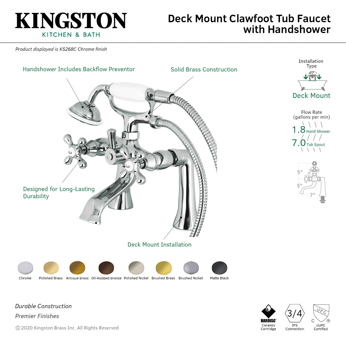 Kingston KS268SN Three-Handle 2-Hole Deck Mount Clawfoot Tub Faucet with Hand Shower, Brushed Nickel