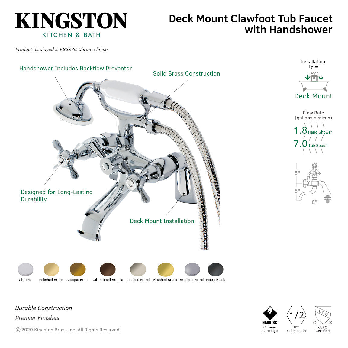 Essex KS287MB Three-Handle 2-Hole Deck Mount Clawfoot Tub Faucet with Hand Shower, Matte Black