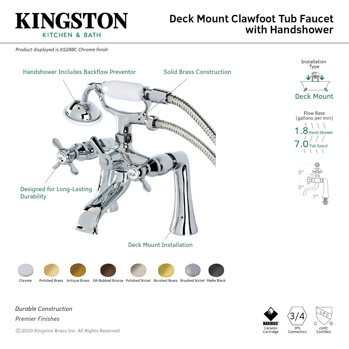 Essex KS288PB Three-Handle 2-Hole Deck Mount Clawfoot Tub Faucet with Hand Shower, Polished Brass