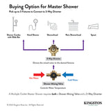 KS3036AL Single-Handle Wall Mount Three-Way Diverter Valve with Trim Kit, Polished Nickel