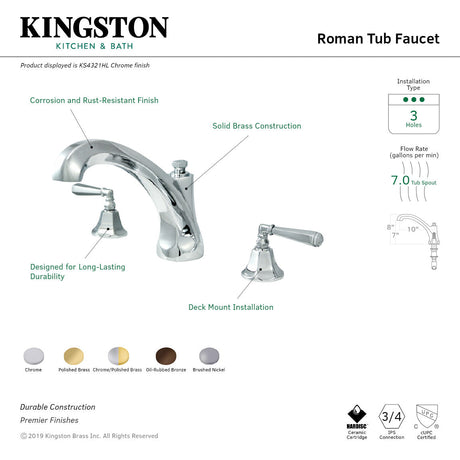 Roman KS4321HL Two-Handle 3-Hole Deck Mount Roman Tub Faucet, Polished Chrome