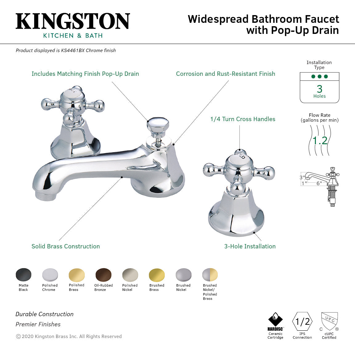 Metropolitan KS4460BX Two-Handle 3-Hole Deck Mount Widespread Bathroom Faucet with Brass Pop-Up, Matte Black