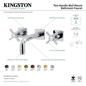 Millennium KS6120ZX Two-Handle 3-Hole Wall Mount Bathroom Faucet, Matte Black