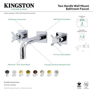 Concord KS6121DX Two-Handle 3-Hole Wall Mount Bathroom Faucet, Polished Chrome
