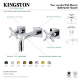 Millennium KS6126ZX Two-Handle 3-Hole Wall Mount Bathroom Faucet, Polished Nickel