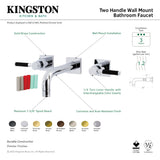 Kaiser KS6127DKL Two-Handle 3-Hole Wall Mount Bathroom Faucet, Brushed Brass