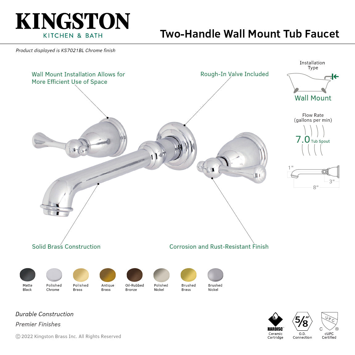 English Country KS7028BL Two-Handle 3-Hole Wall Mount Roman Tub Faucet, Brushed Nickel